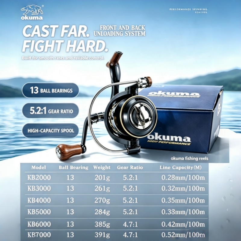 OKUMA-스피닝 릴, 메탈울트라 라이트 낚시 릴, 낚 - Ice Fishing Reel 리뷰 및 가격